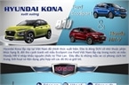 Ô tô SUV nhỏ giá rẻ: Hyundai Kona đấu Honda HR-V và Ford EcoSport