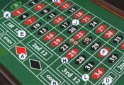 Los mejores tragamonedas Book of Ra Dice casinos online joviales autorización española