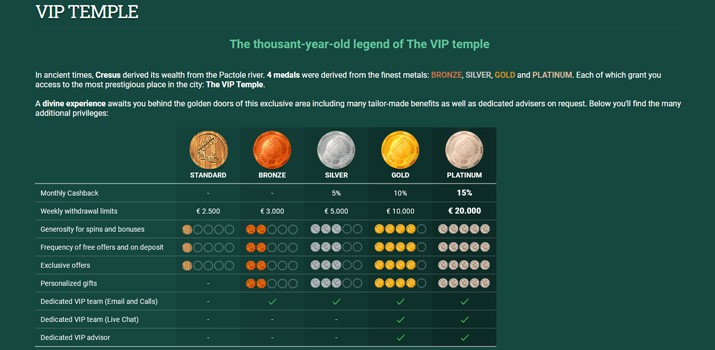 lucky creek $99 no deposit bonus 2020