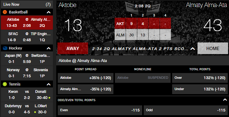 ladbrokes egyező fogadás