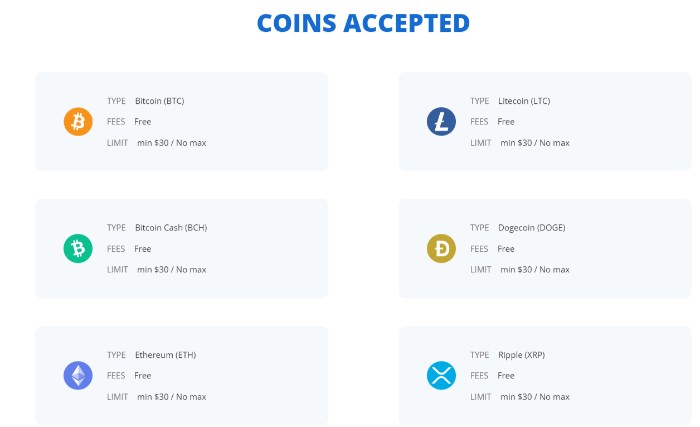 Spielen Sie baywatch