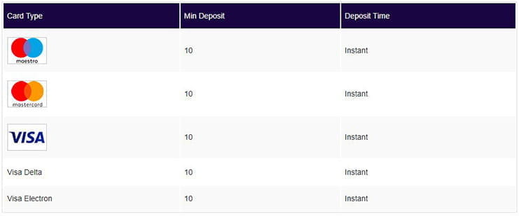 reel thunder casinos